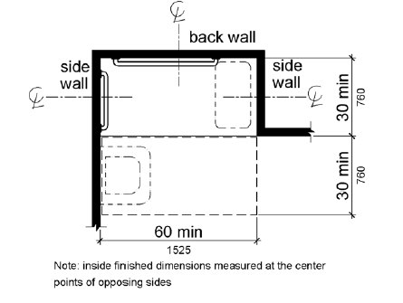 Bathroom Stalls on Ada Bathroom Measurements